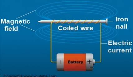 Factors to Consider Before Turning Off an Electromagnet